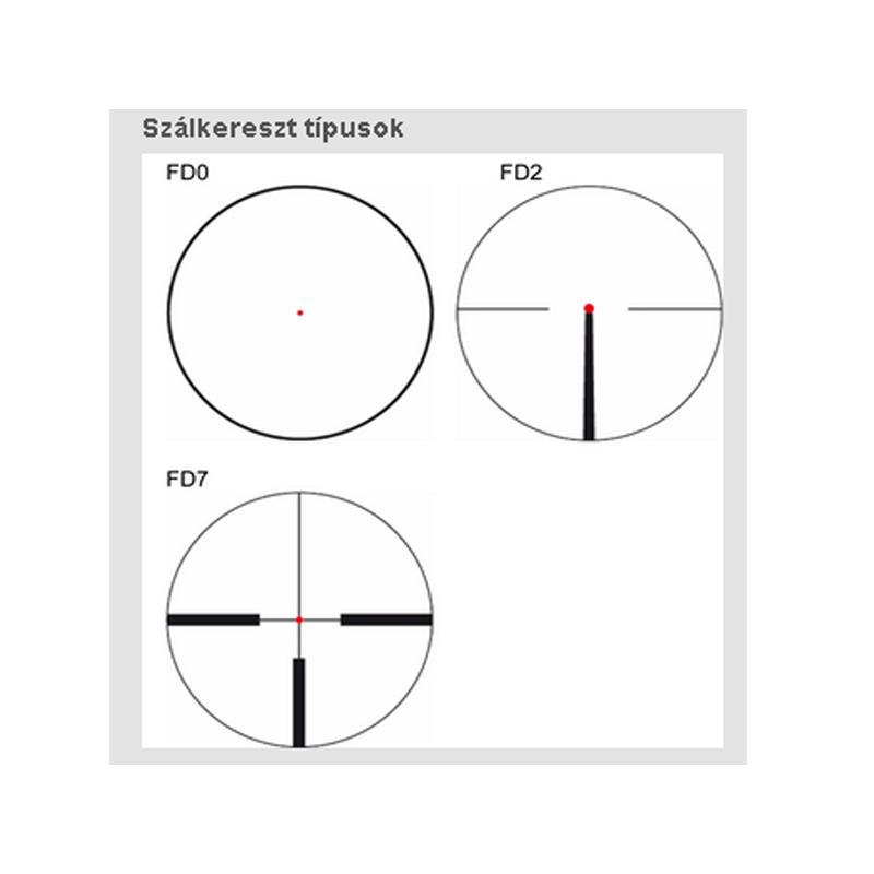 Schmidt Bender Zenith 1-8x24 céltávcső-0